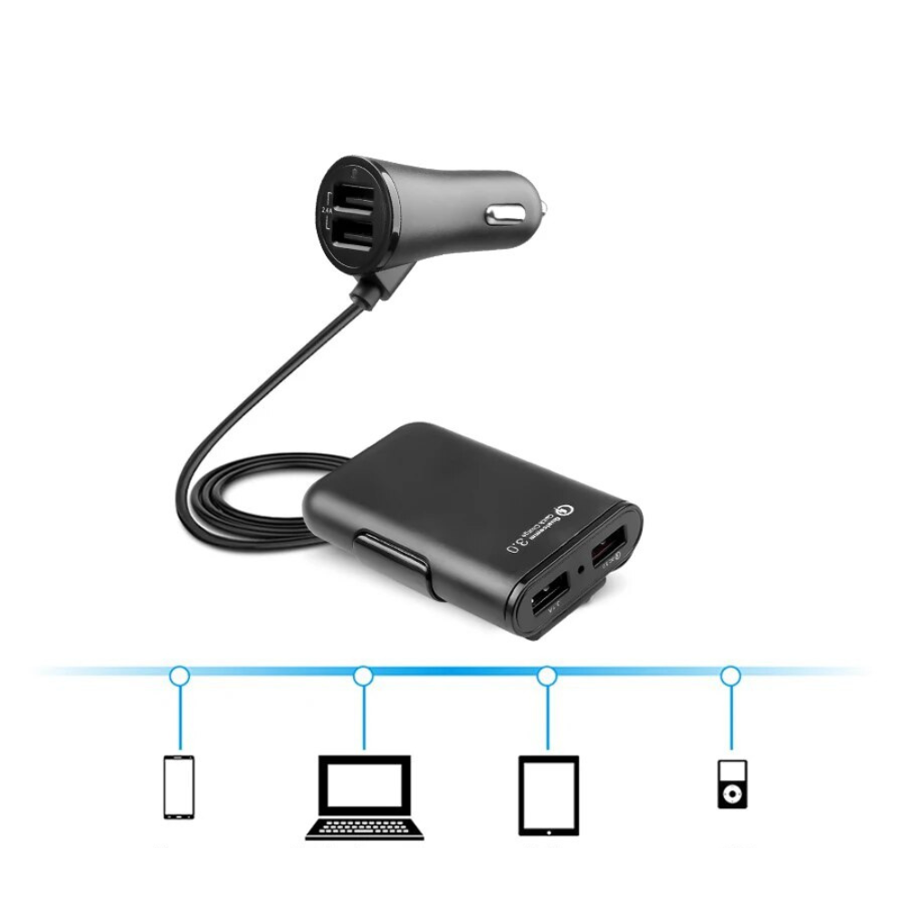 VIMEDA | 4-Port Car Charger™