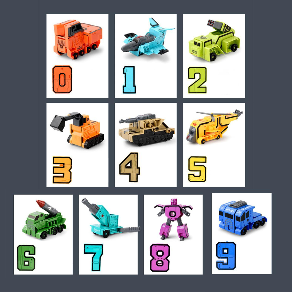 VIMEDA | Numeric Robots™