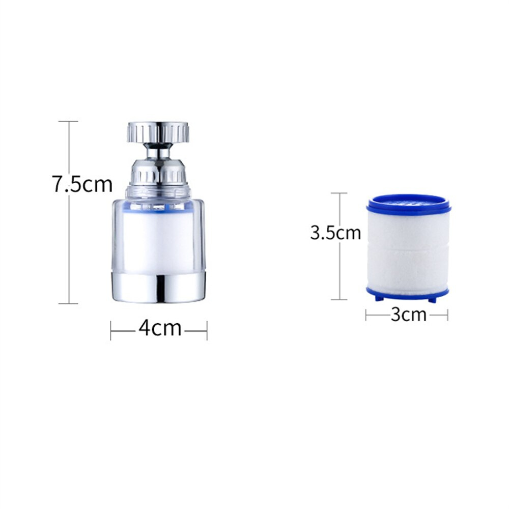 VIMEDA | 360° Faucet Filter™ (1+1 GRATIS)