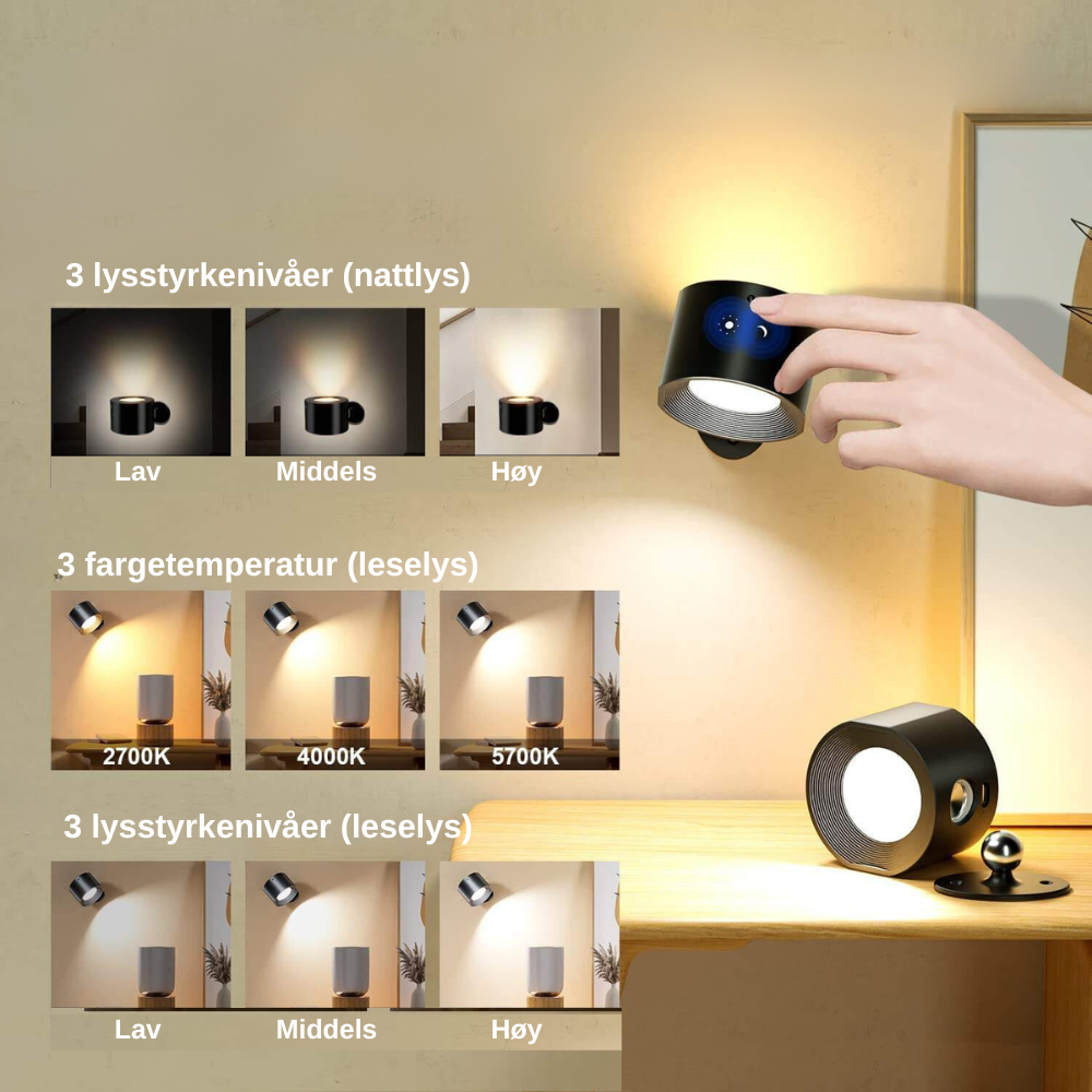 VIMEDA | FlexiSpots™