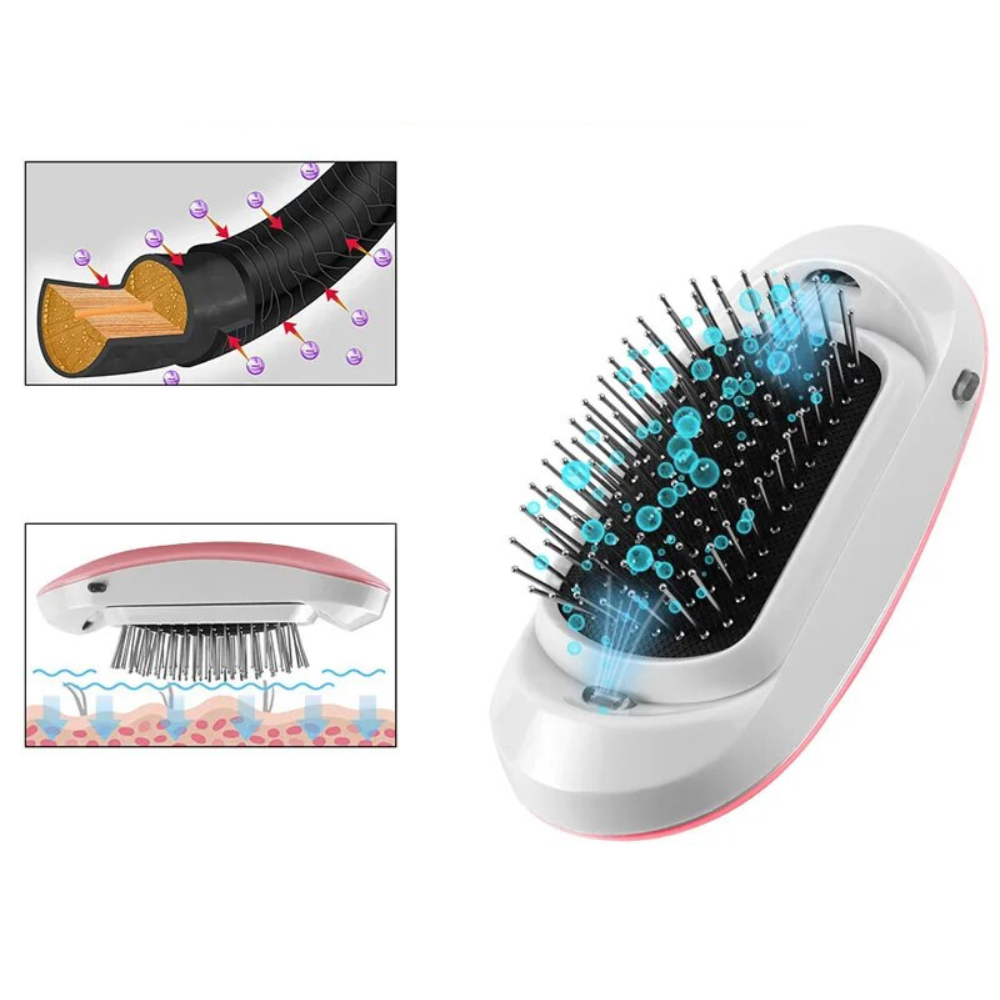 VIMEDA | Electric Ionic Hairbrush™