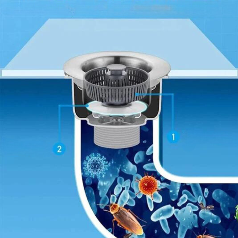 VIMEDA | Sink Drain Filter™