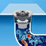 VIMEDA | Sink Drain Filter™