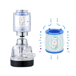 VIMEDA | 360° Faucet Filter™ (1+1 GRATIS)