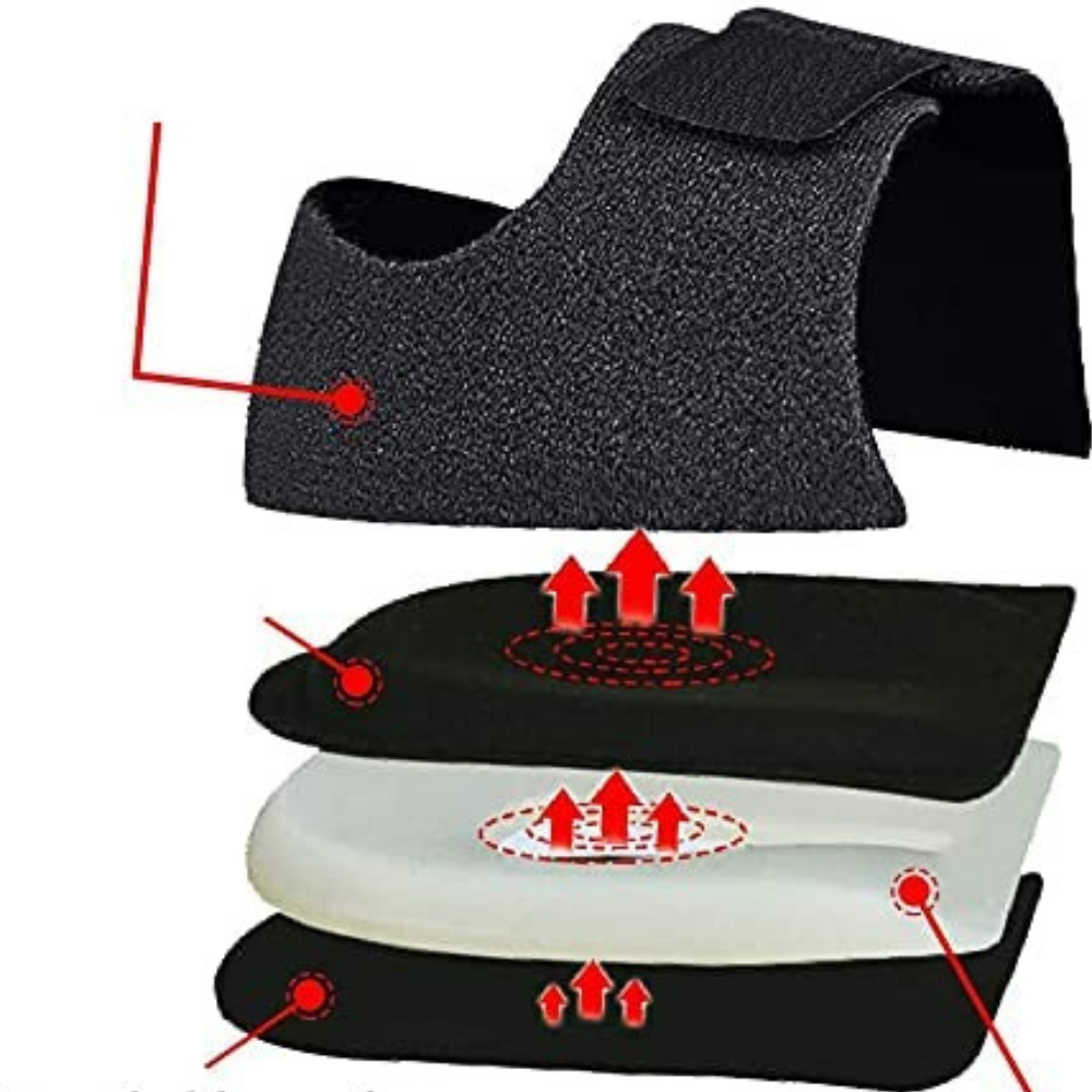 VIMEDA | Heel Sleeves Pads™