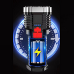 VIMEDA | Super Bright Flashlight™