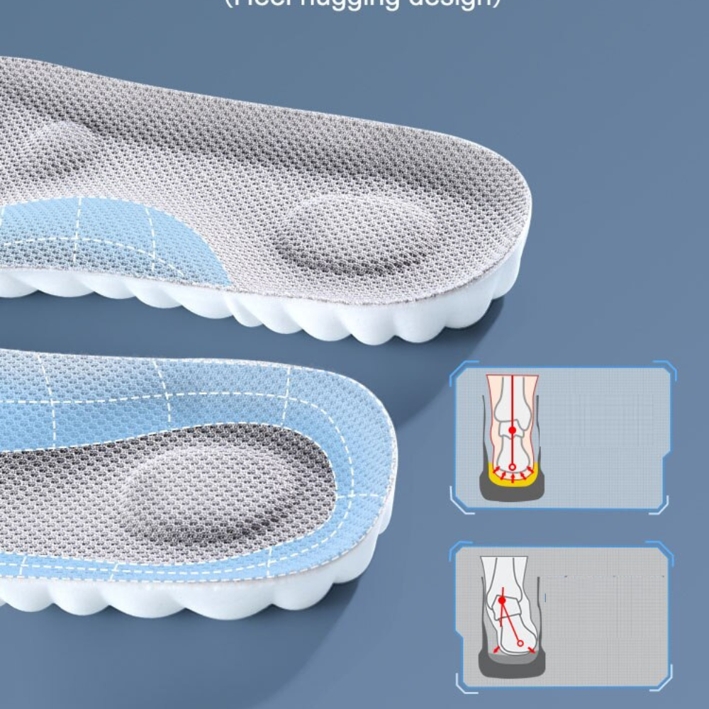 VIMEDA | Comfort Insoles™