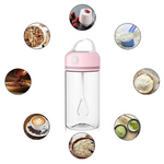 VIMEDA | Electric Shaker Bottle™