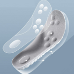 VIMEDA | Comfort Insoles™