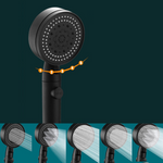VIMEDA | High-Pressure Showerhead™