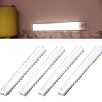 VIMEDA | Bright Sensor Light™ (1+1 GRATIS)