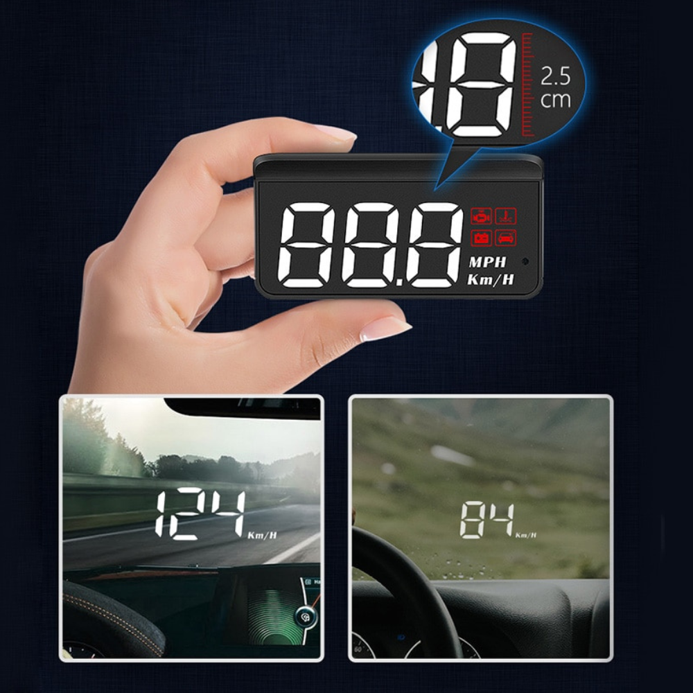 VIMEDA | Projected Speedometer™