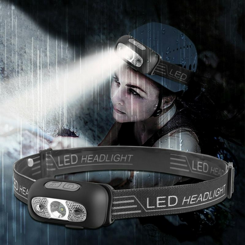 VIMEDA | LED Headband Light™