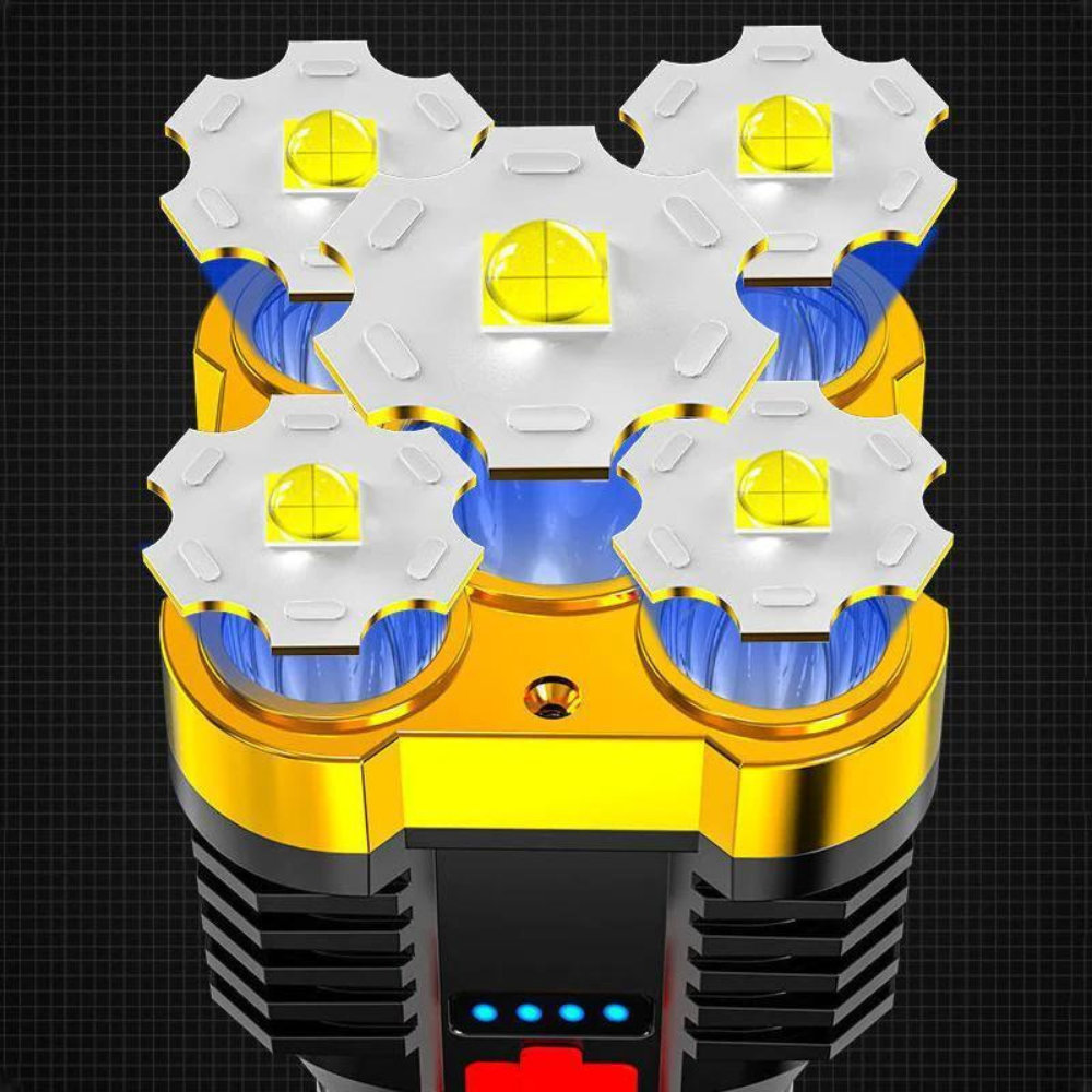 VIMEDA | Super Bright Flashlight™