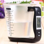 VIMEDA | Electronic Measuring Cup™