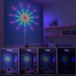 VIMEDA | Smart Firework LED™