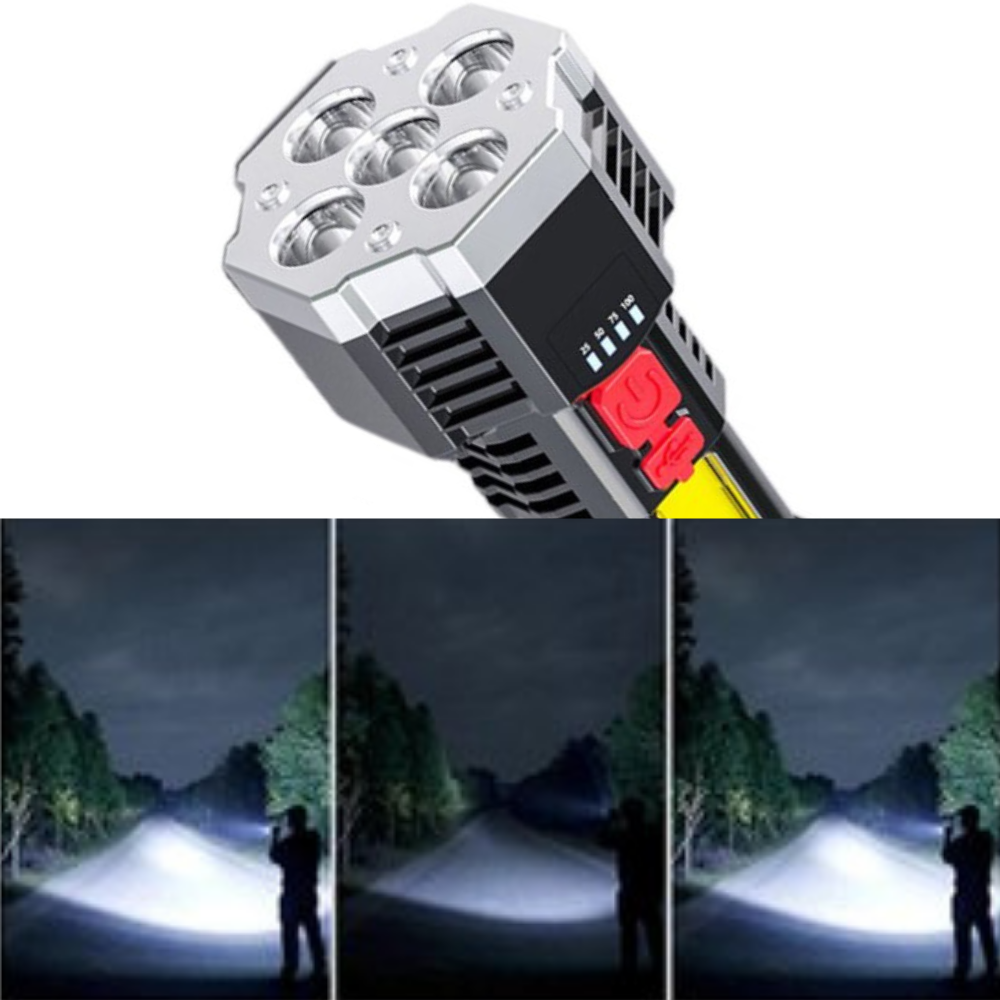 VIMEDA | Power Flashlight™