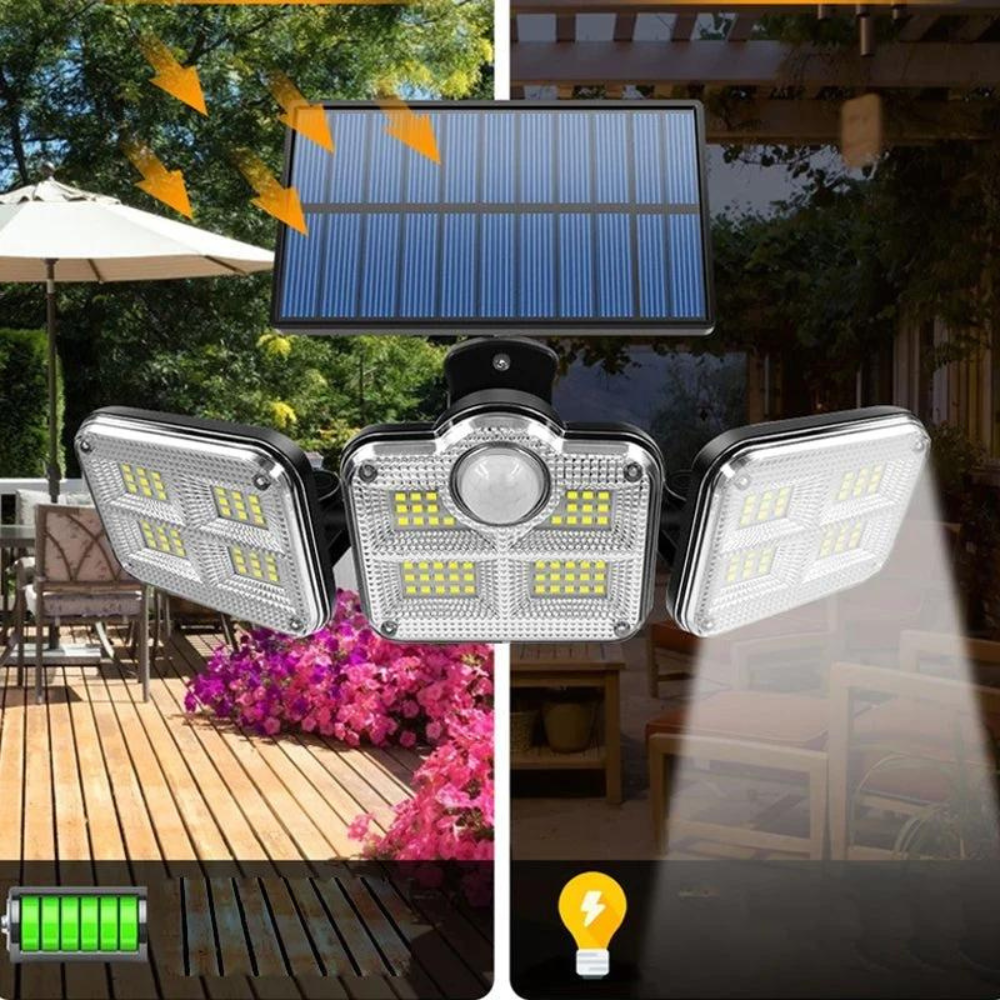 VIMEDA | Security Solar Lights™