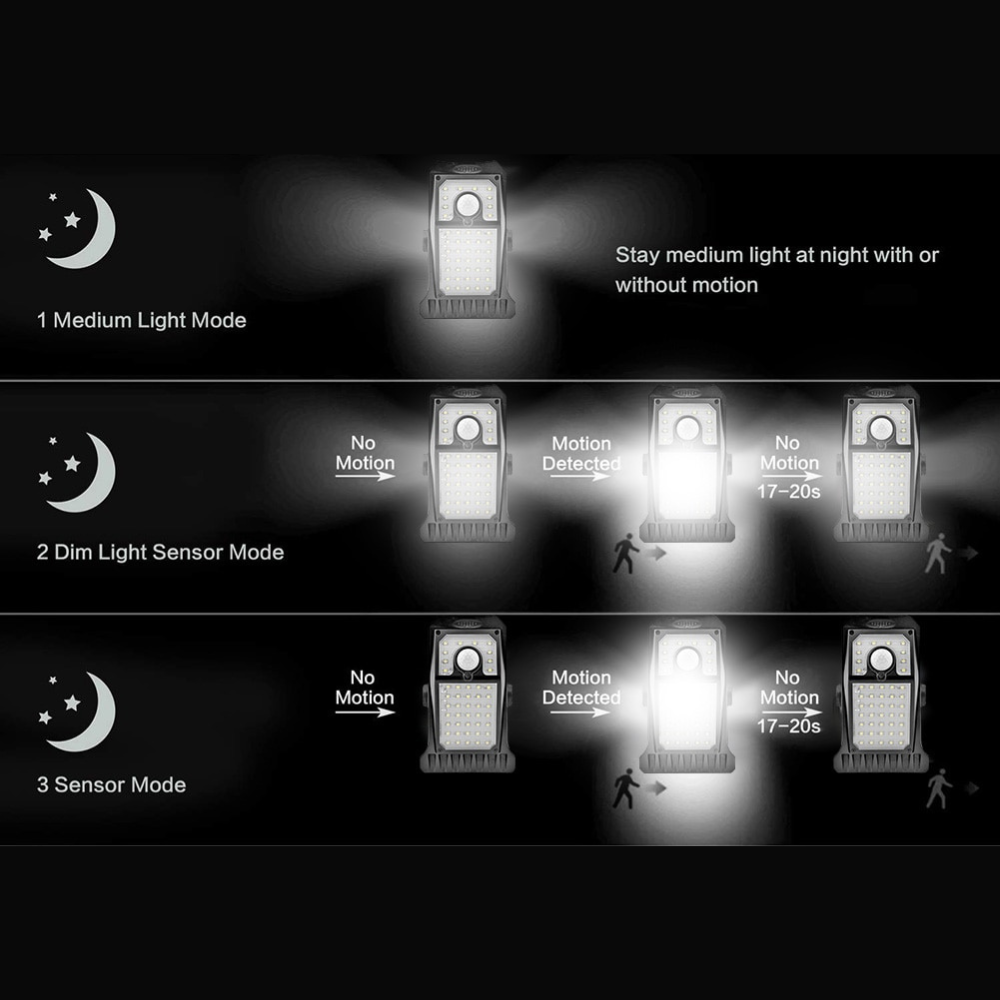 VIMEDA | Clip-on Solar Light™