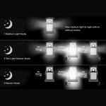 VIMEDA | Clip-on Solar Light™