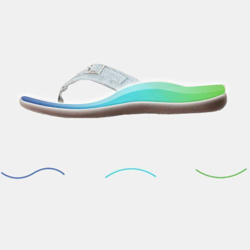 VIMEDA | Orthopedic Sandals™