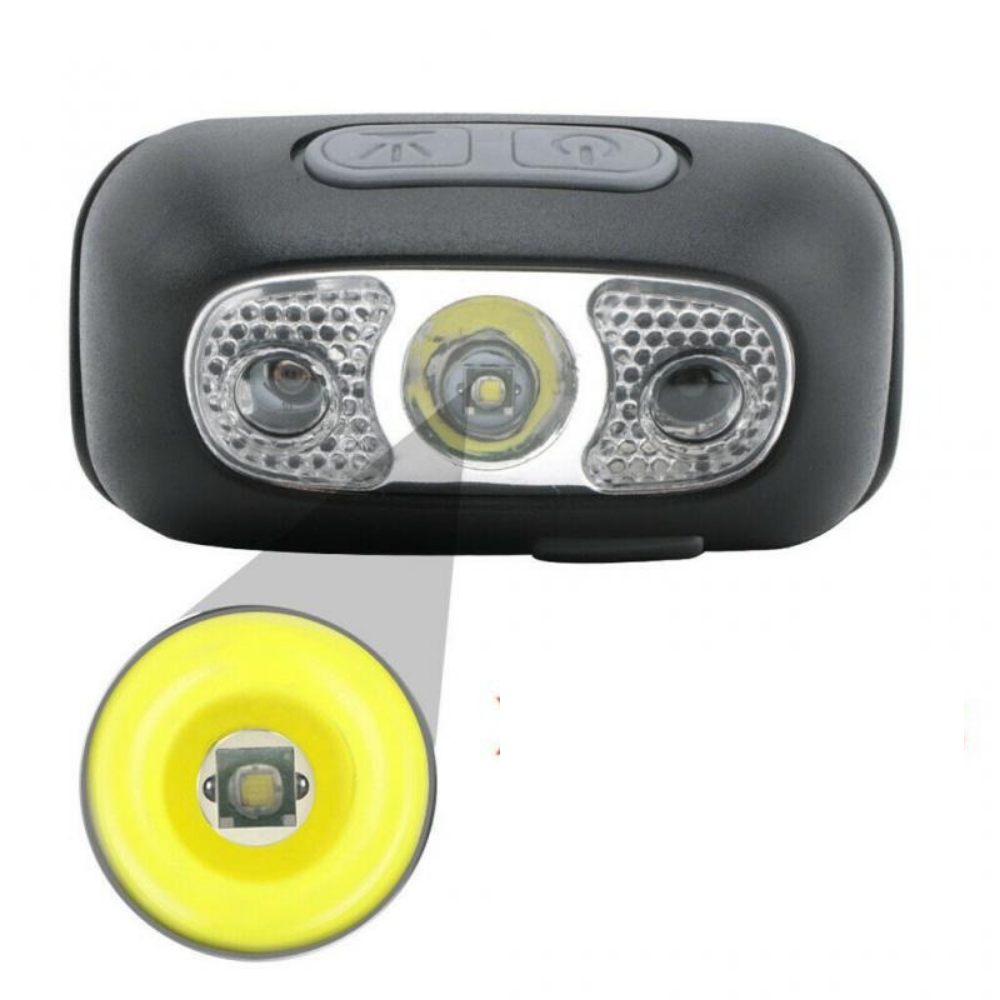 VIMEDA | LED Headband Light™