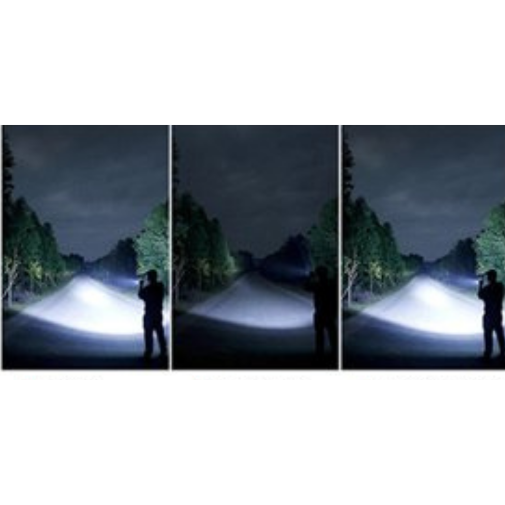 VIMEDA | Power Flashlight™