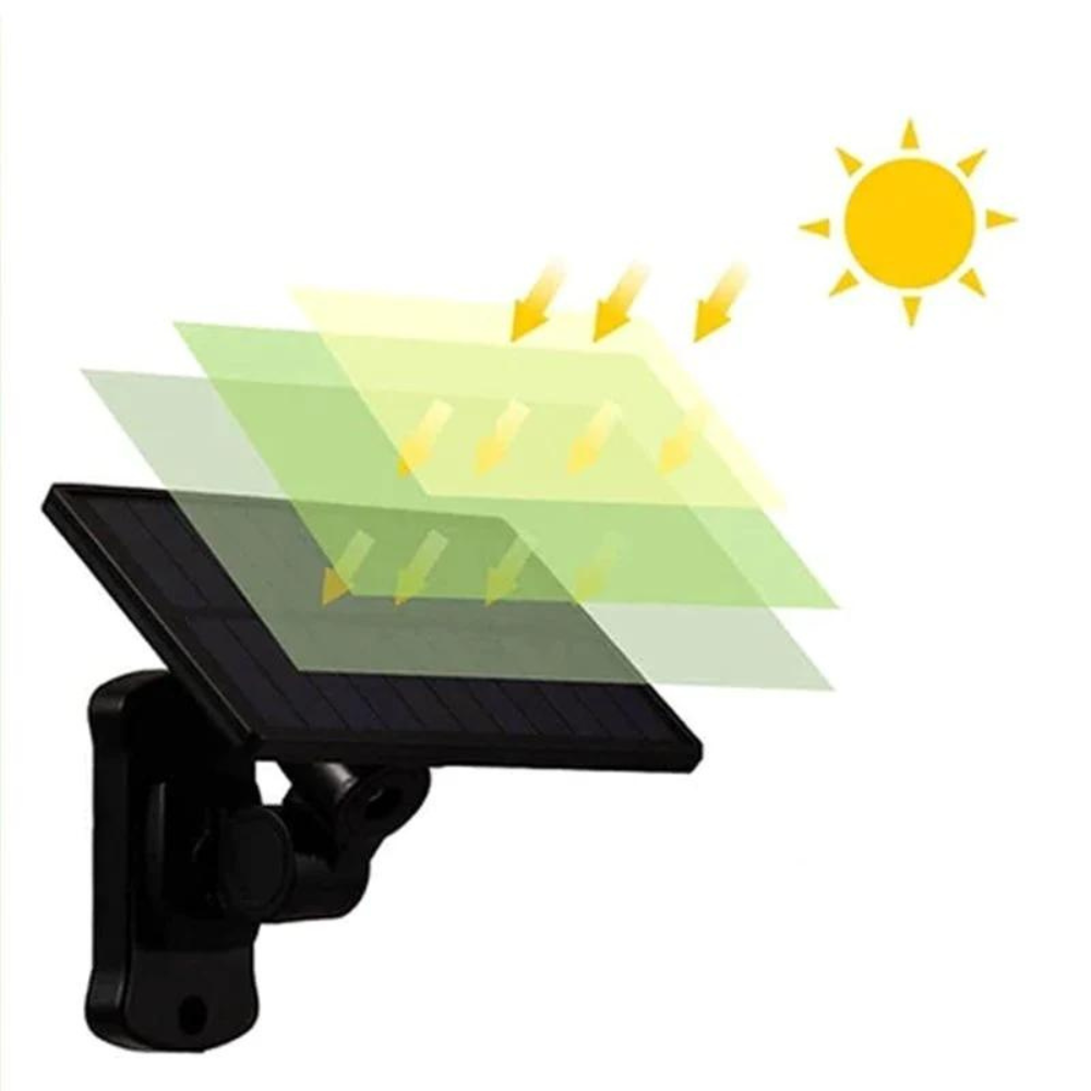 VIMEDA | Security Solar Lights™