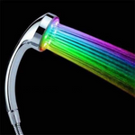 VIMEDA | LED Showerhead™