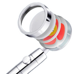 VIMEDA | Power Shower Head™