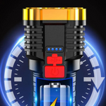 VIMEDA | Super Bright Flashlight™
