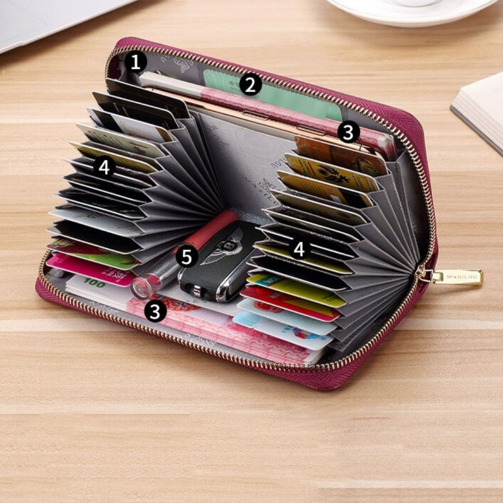 VIMEDA | Multi-Card Leather Wallet™