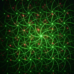 VIMEDA | Christmas Projector™