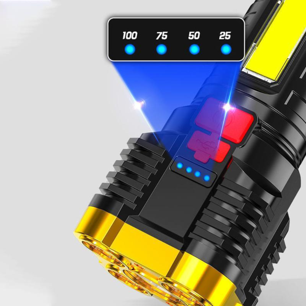 VIMEDA | Super Bright Flashlight™