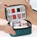 VIMEDA | Double-Layer Makeup Bag™
