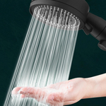 VIMEDA | High-Pressure Showerhead™