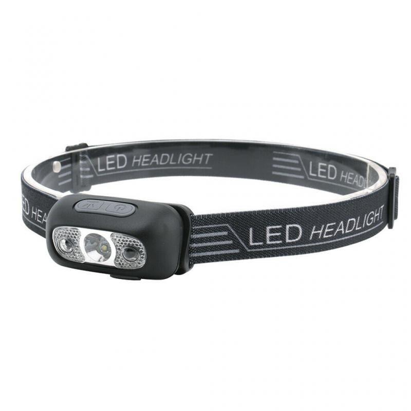 VIMEDA | LED Headband Light™