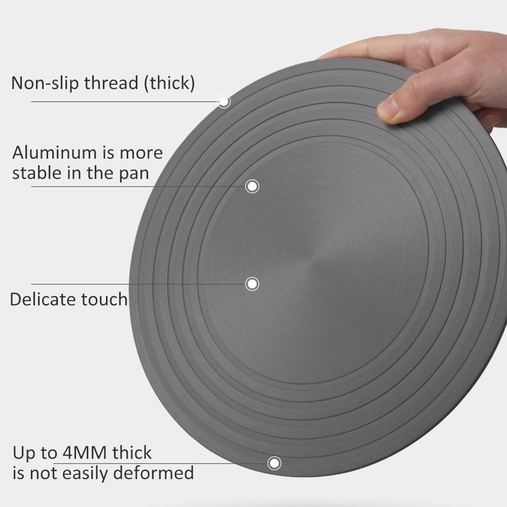VIMEDA | Heat Conduction Plate™