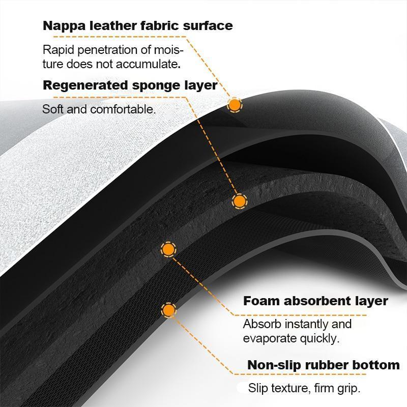 VIMEDA | Absorbent Floor Mat™