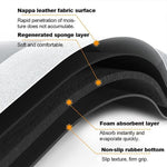 VIMEDA | Absorbent Floor Mat™