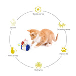 VIMEDA | Infrared Cat Toy™