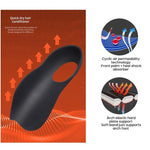 VIMEDA | Foot Correction Insoles™ (1+1 GRATIS)