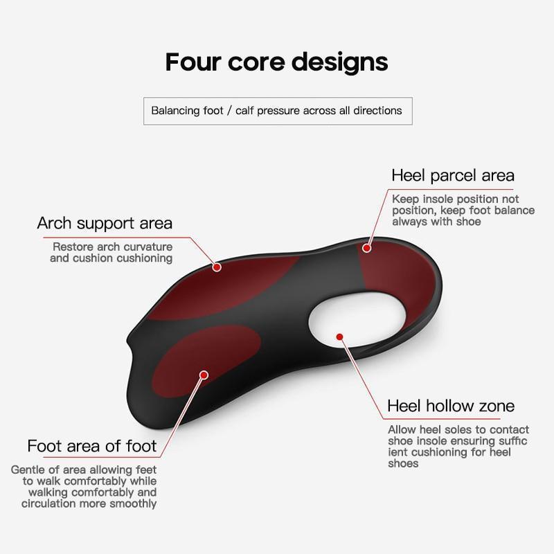 VIMEDA | Foot Correction Insoles™ (1+1 GRATIS)