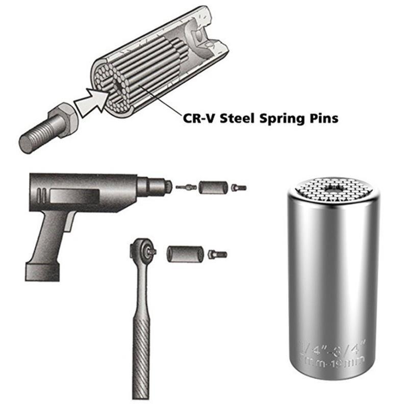 VIMEDA | Adapting Wrench Bit™