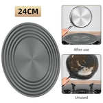 VIMEDA | Heat Conduction Plate™