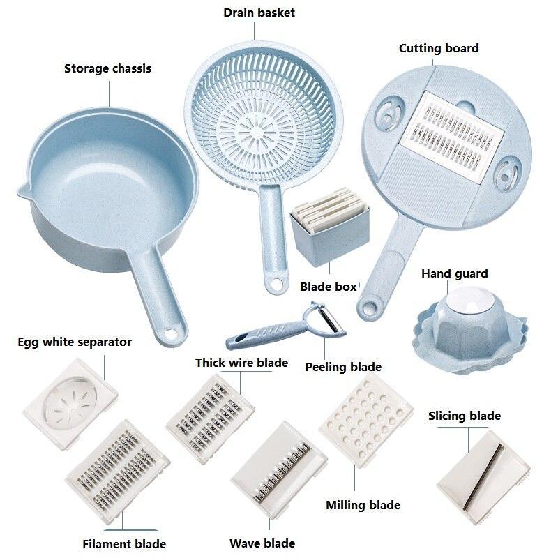 VIMEDA | Multipurpose Cutter™