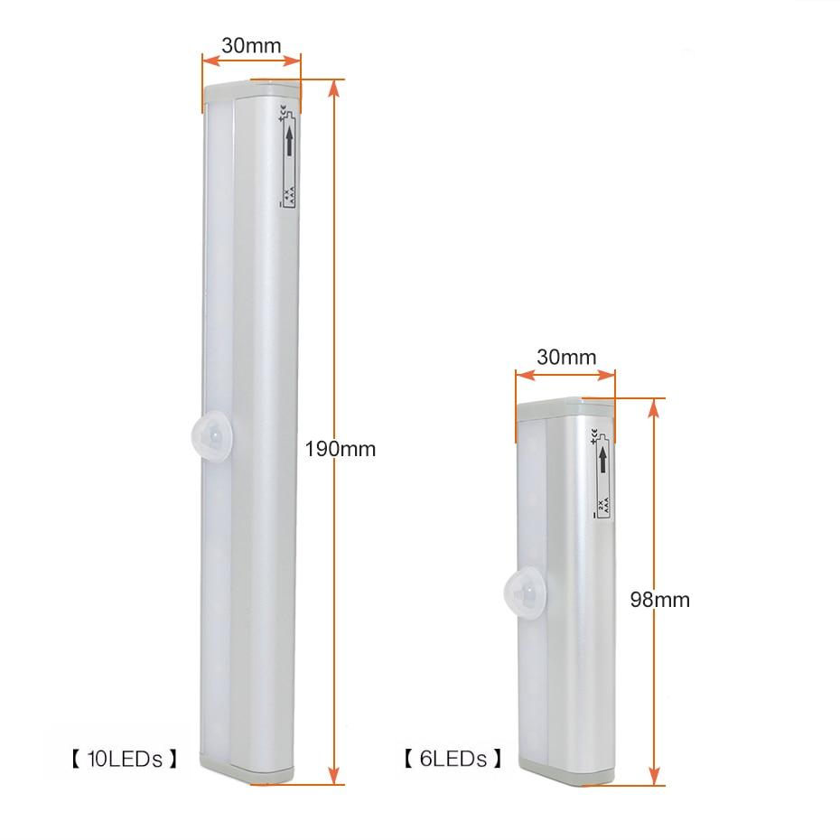 VIMEDA | Motion Sensor LED™ ( 1+1 GRATIS )