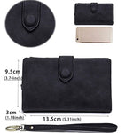 VIMEDA | Venice Wallet™