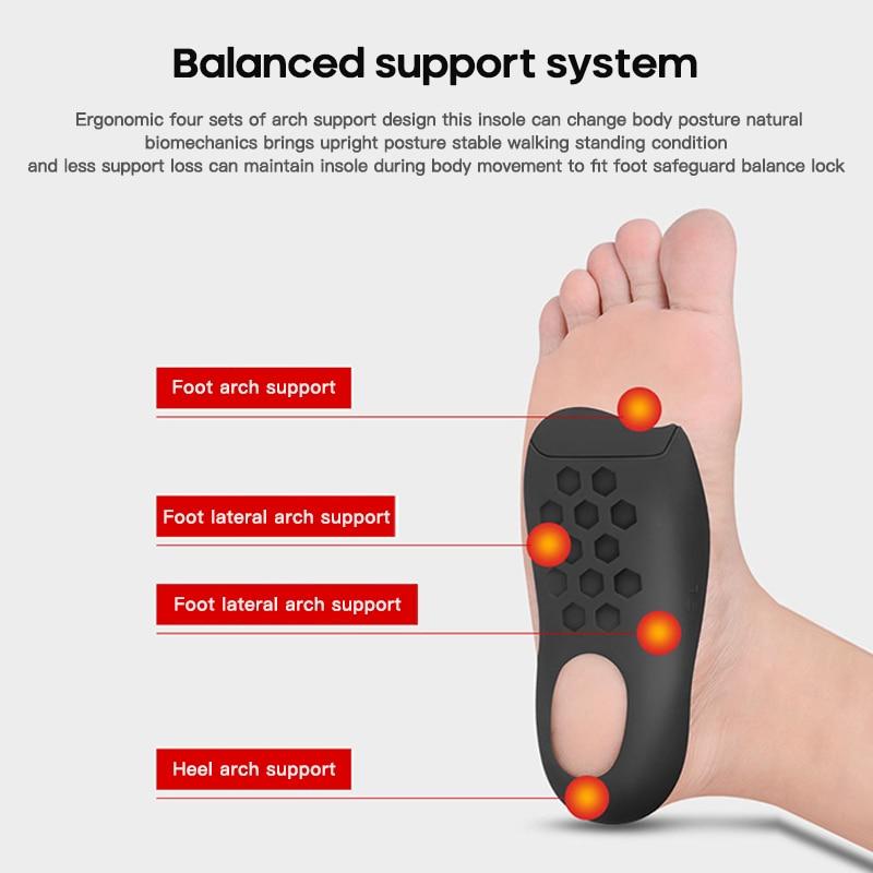 VIMEDA | Foot Correction Insoles™ (1+1 GRATIS)