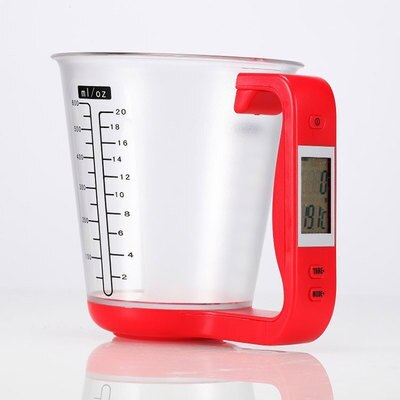 VIMEDA | Electronic Measuring Cup™